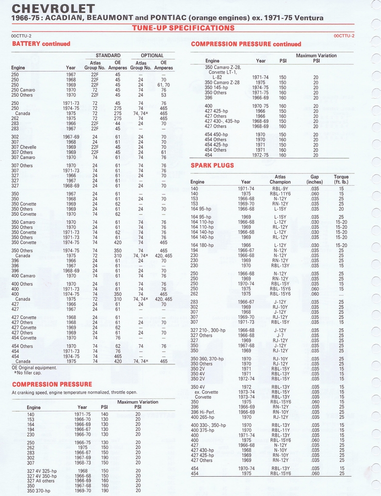 n_1975 ESSO Car Care Guide 1- 069.jpg